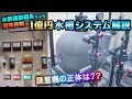 1億円水槽のシステム解説!水族館副館長が丁寧にご説明します!