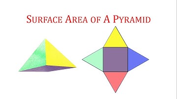 How to calculate the surface area of a pyramid - MelissaMaths