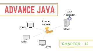 ADV. JAVA ~ CHAPTER - 12 Profile