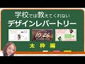 【第3弾】あなたのデザインレパートリーを増やすたった一つの動画｜学校では教えてくれないデザインレパートリー第3弾｜パワーポイントデザイン～太枠～