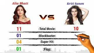Alia Bhatt vs Kriti Sanon Comparison:The BIO Guy