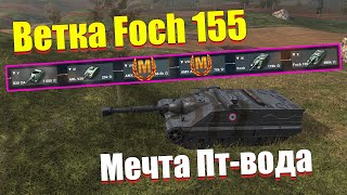 ВЕТКА FOCH 155 АКТУАЛЬНА ДЛЯ ПРОКАЧКИ? ОБЗОР ВСЕХ ТАНКОВ ВЕТКИ WOT BLITZ