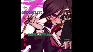 Ranking Danganronpa Laughs