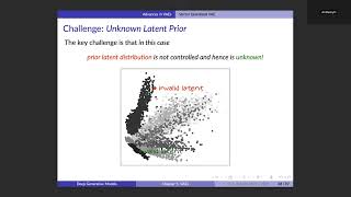 GenAI @ ECE-UofT - Lecture 9 - Part 3/3: Vector-Quantized VAE