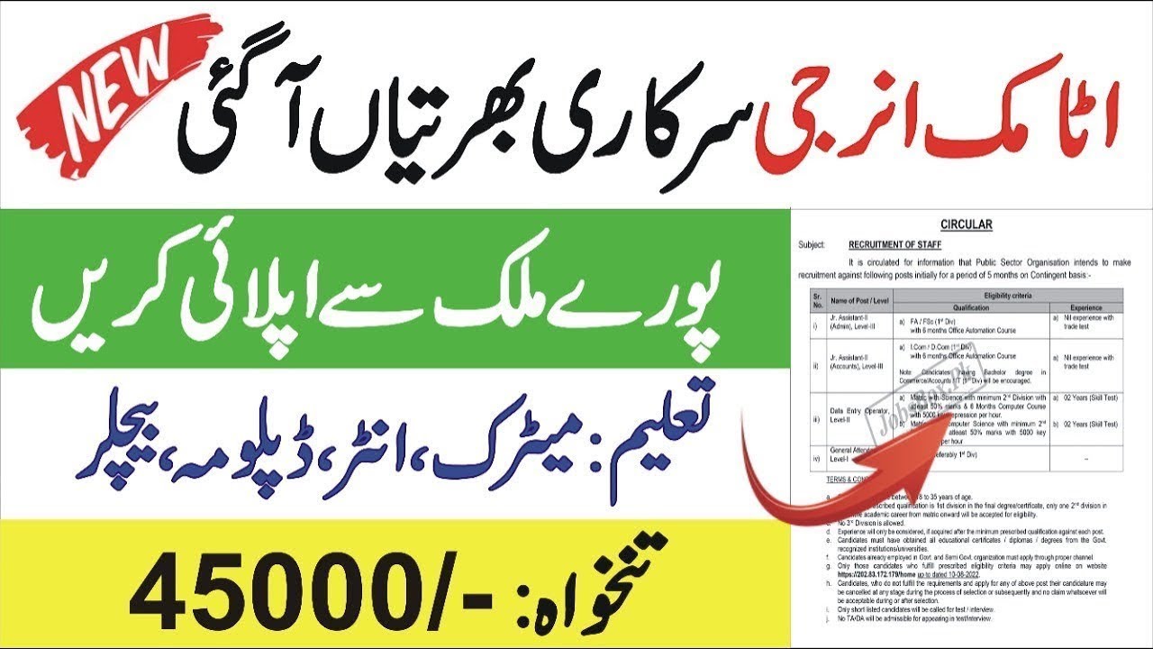 Govt of Pakistan PAEC Jobs – Latest  Govt of Pakistan Jobs 2023 – Pakistan Atomic Energy Jobs 2023