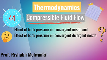 Lec 44 Effect of back pressure on Convergent nozzle and Convergent Divergent nozzle