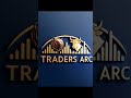 95% Backtested Alerts #futurestrading #daytrading #tradingstrategy #shorts #trading