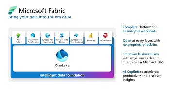 Build 2023: Modernize your data integration to enable petabyte scale analytics with Microsoft Fabric