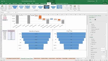 13 Creating Funnel Chart - Data Visualization in Excel Tutorial