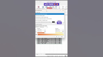 Auto Highlight Row in Excel 😎🤗 || Quick and Easy Tutorial👍⌛🔥 #spreadsheet #shorts