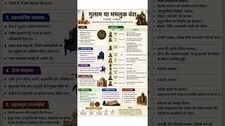 गुलाम या मामलुक वंश (1206-1290 ई.)#bpsc #history #viral #exam #trending #shotsfeed #viralnow