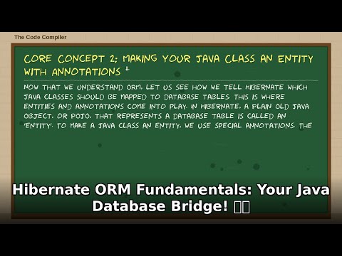 Java Hibernate Tutorial for Beginners 🚀 Master ORM Fundamentals in 5 Mins! 💡