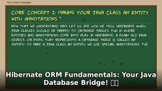 Java Hibernate Tutorial for Beginners 🚀 Master ORM Fundamentals in 5 Mins! 💡
