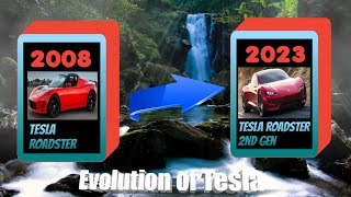 Evolution of Tesla [2008-2023]