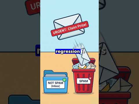 Play video: Logistic Regression: Why It’s Not Actually 'Regression'