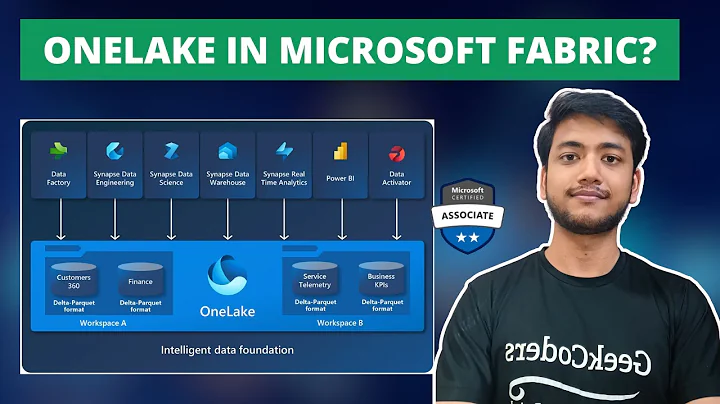 What is OneLake in Microsoft Fabric ?