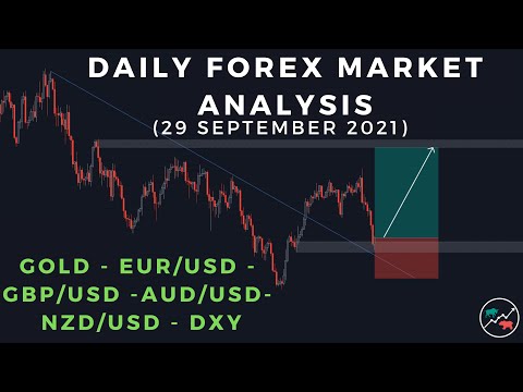 GBPUSD, EURUSD, NZDUSD, AUDUSD, GOLD & DXY – Daily Forex Market Analysis – Volume 120.