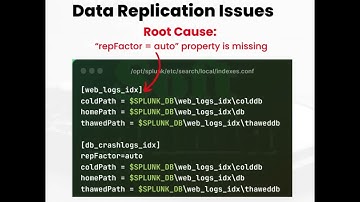 Data Replication issue | Splunk Troubleshooting Use case 1 | Day 1 | Soft Mania