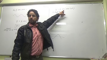 IIT JEE Physics 16 Waves 03 || by Abhishek Kumar Physics