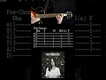 Lana Del Rey Pretty When You Cry Guitar Tab Cover