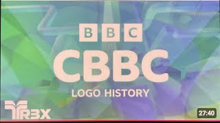 CBBC LOGO HISTORY. 1985 - 2026