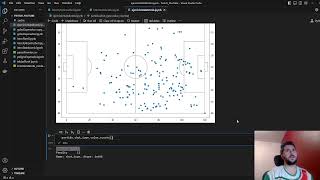 Accede GRATIS a estadísticas de fútbol con la Open API de StatsBomb usando Python screenshot 5