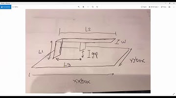 PIFA Antenna Design Tutorial (FEKO)