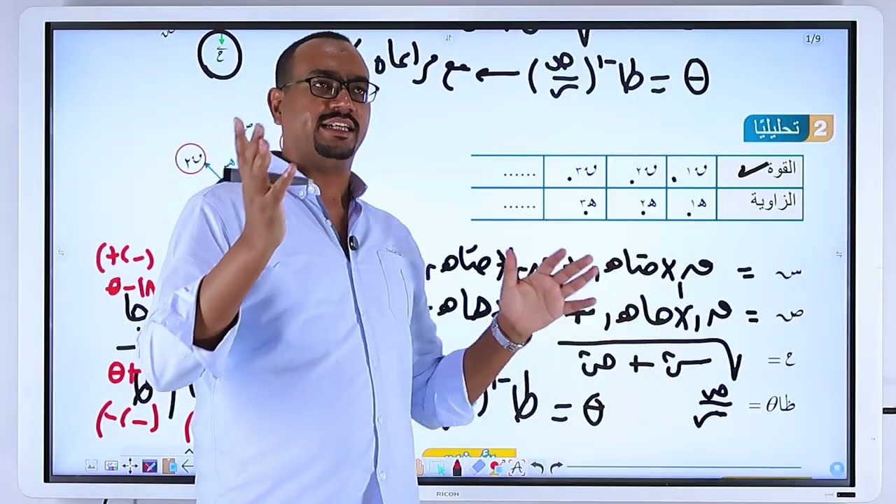 تانية ثانوي || ميكانيكا (الدرس الثالث) | تحليل عدة قوي متلاقية في نقطة (محصلة عدة قوي) | حسين الصباغ