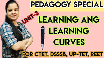Concept & Process Of Leaning | Learning & Learning Curves | Factors Affecting Learning | Learning