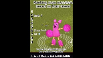 Ranking Pompom based on their island credit to @Evolayersen for background #msm #shorts