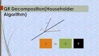 QR Factorization (Householder Algorithm Part 1)