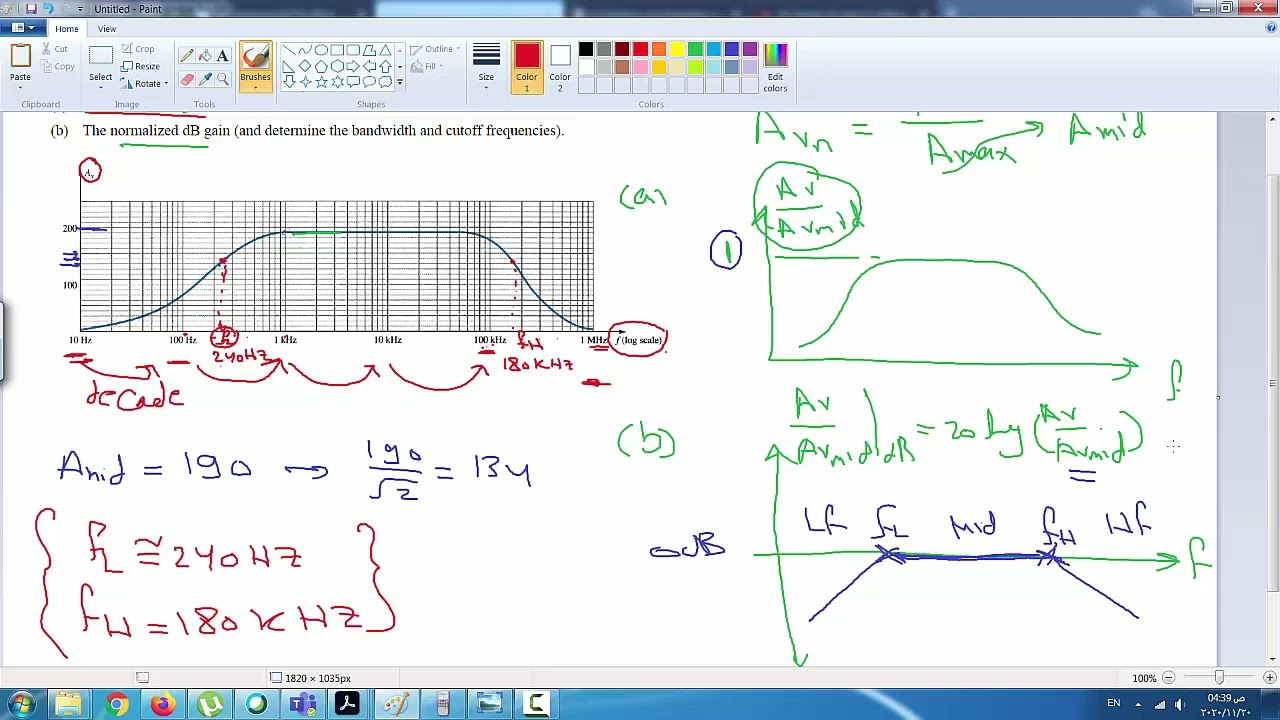 7-Bode Plot Frequency Response DR.Mohamed Gamal