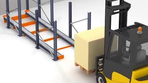 Dynamic Push Back Pallet shelving | Mecalux