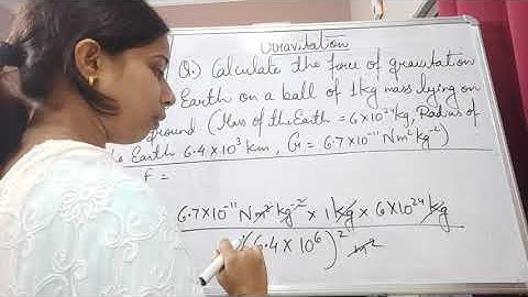 Class IX Science 28 08 2021 by Ms Mridulata upadhyay Gravitation