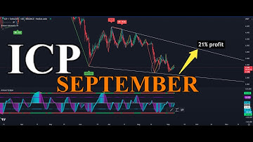 ICP Prediction for Early September #icp #rading #cryptocurrency  #pricepediction