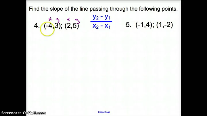 2.3 Rate of Change and Slope
