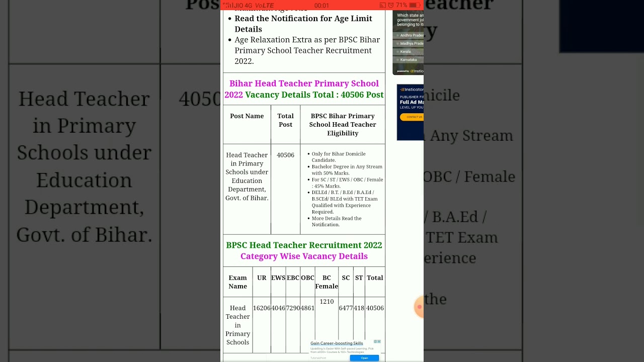 BPSC Primary School Head Teacher Admit Card 2022