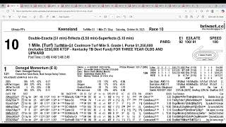 картинка: Анализ и прогнозы Coolmore Turf Mile 2025 | Keeneland