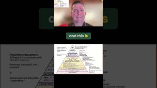 Pilot Reveals Airworthiness Pyramid: Regulations are More Than Mnemonics #shorts
Pilot explains aviation airworthiness using the ‘pyramid’ method. Regulations are way more complicated than mnemonics. #aviation #pilot #airworthiness #cfibootcamp #tomatoflames #aviationmaintenance Pilot Reveals Airworthiness Pyramid: Regulations are More Than Mnemonics #shorts