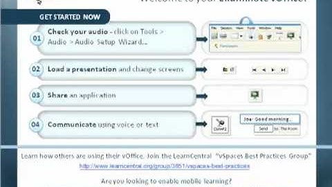 Tutorial de Analisis de informacion en Bio-Plex manager de BIO RAD