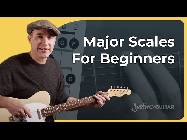 Scale for Beginners. Start Here. class=