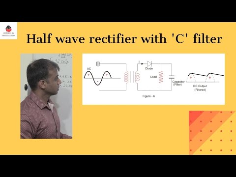 Half Wave Rectifier