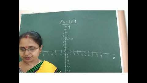 Class 8th math (Exercise 17.4)