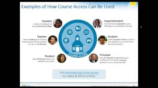 Implementing ESSA: From Compliance to Opportunity