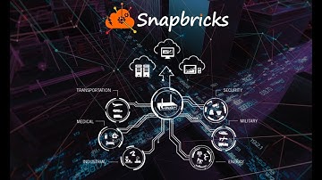 Snapbricks intelligent IoT gateway framework - eInfochips