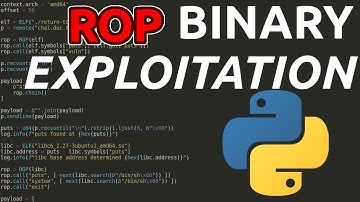 Pwntools ROP Binary Exploitation - DownUnderCTF
