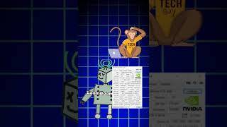 How to check if your GPU is fake using GPU-Z #techtok