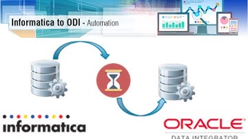 🚀 Automating Informatica to ODI 12c Migration | Info4J End-to-End Modernization Suite