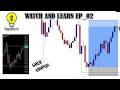 WATCH &amp; LEARN PT_02, GOLD 400Pips To Full TP