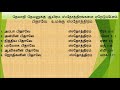 1000 Praises in Tamil Mp3 Song